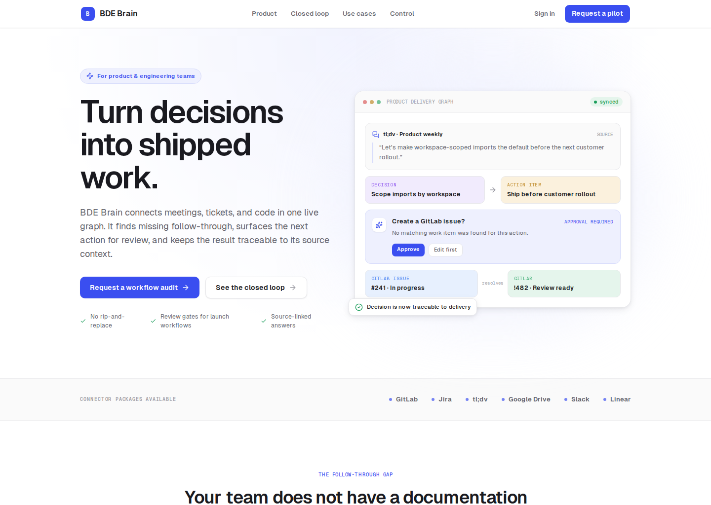 Threadory connects a decision, action item, approval, issue, and merge request